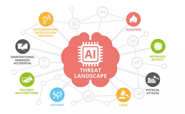 正步入结构优化与质效提升的深化阶段