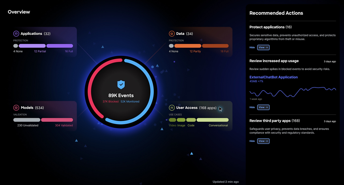 建设内容包含数据中心等相关设施