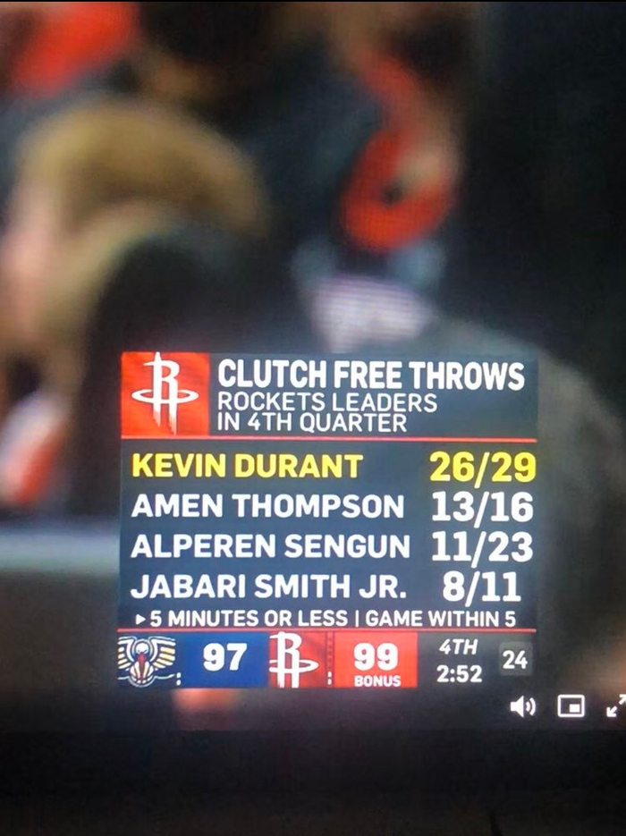 火箭队末节罚球发力逆转局势
