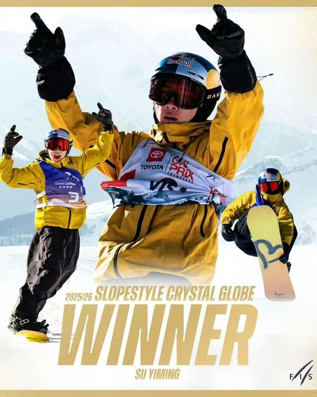 苏翊鸣斩获2025-2026赛季单板滑雪坡面障碍技巧世